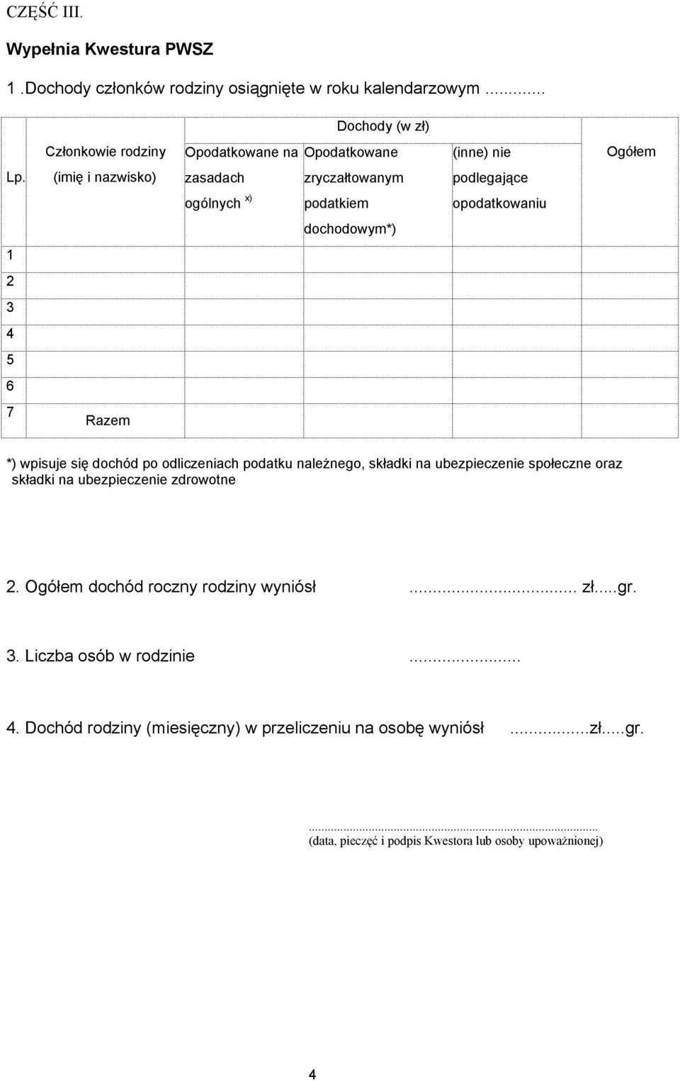 (imię i nazwisko) zasadach zryczałtowanym podlegające ogólnych x) podatkiem opodatkowaniu dochodowym*) 1 2 3 4 5 6 7 Razem *) wpisuje się dochód po odliczeniach