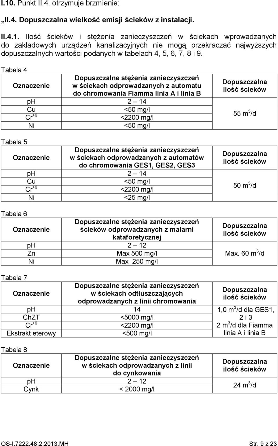 Tabela 4 Oznaczenie w ściekach odprowadzanych z automatu do chromowania Fiamma linia A i linia B ph 2 14 Cu <50 mg/l Cr +6 <2200 mg/l Ni <50 mg/l Tabela 5 Oznaczenie w ściekach odprowadzanych z
