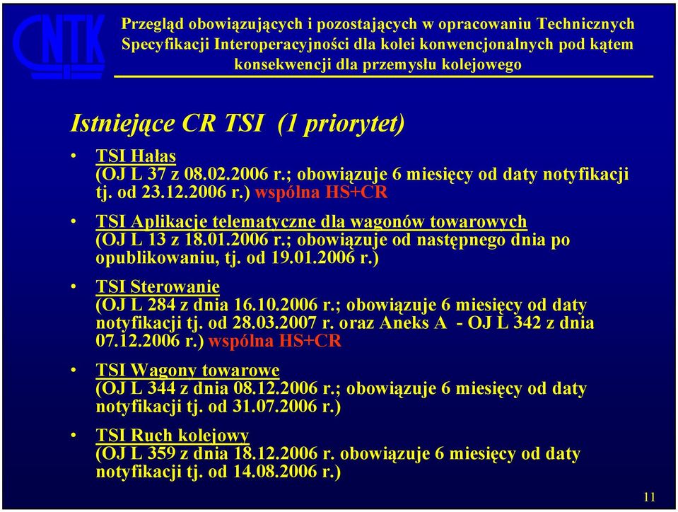 od 28.03.2007 r. oraz Aneks A - OJ L 342 z dnia 07.12.2006 r.) wspólna HS+CR TSI Wagony towarowe (OJ L 344 z dnia 08.12.2006 r.; obowiązuje 6 miesięcy od daty notyfikacji tj.
