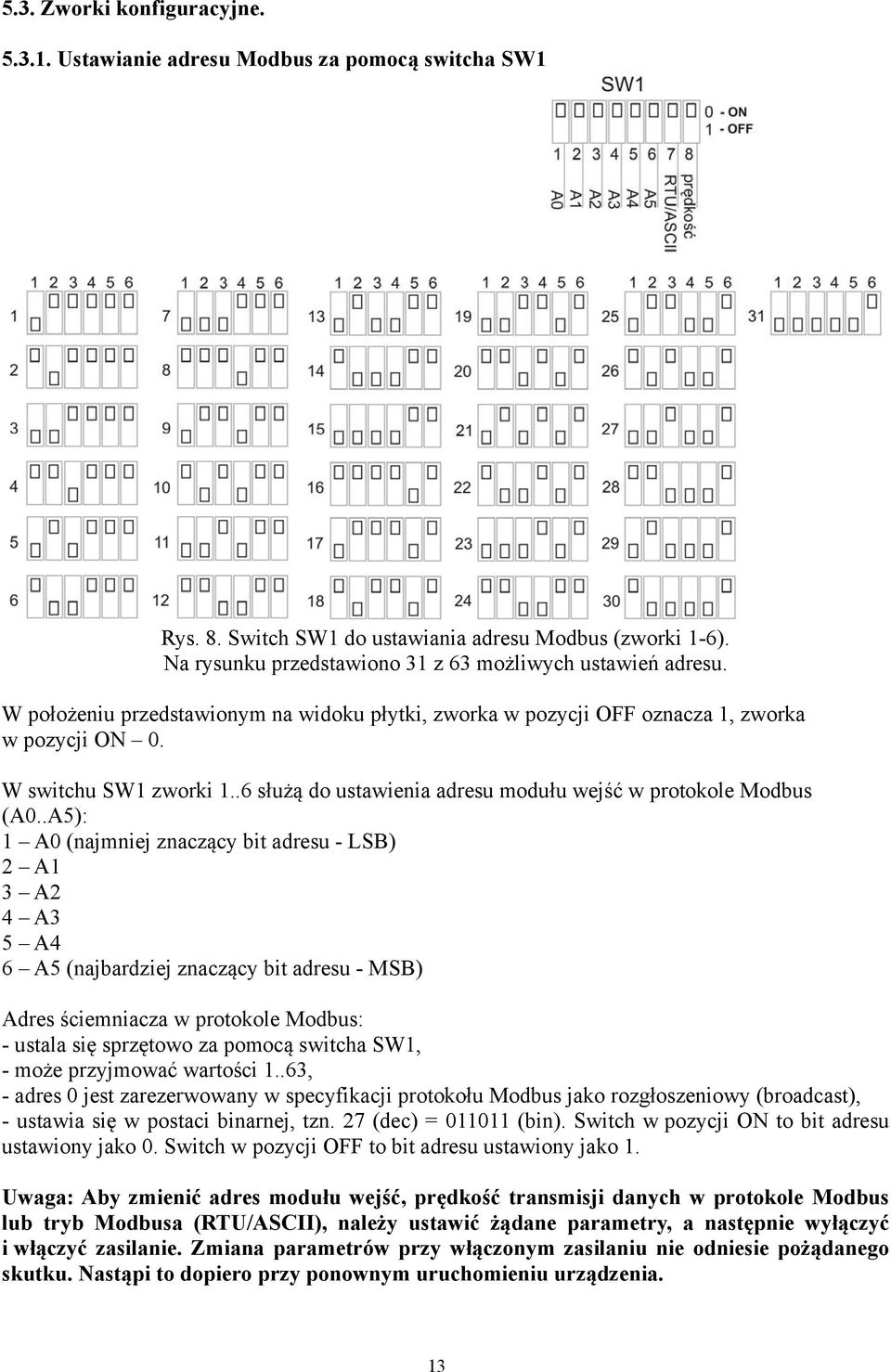 .6 służą do ustawienia adresu modułu wejść w protokole Modbus (A0.