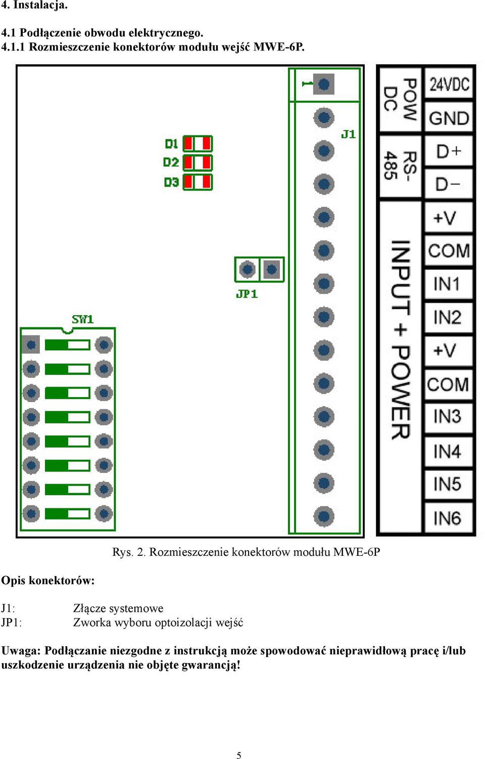 Rozmieszczenie konektorów modułu MWE-6P J1: Złącze systemowe JP1: Zworka wyboru