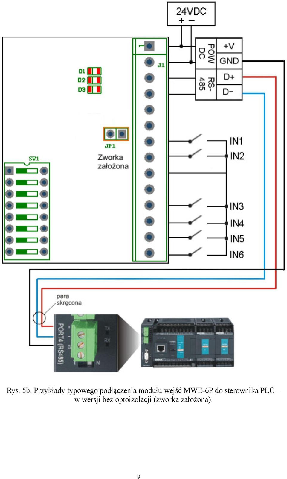 modułu wejść MWE-6P do