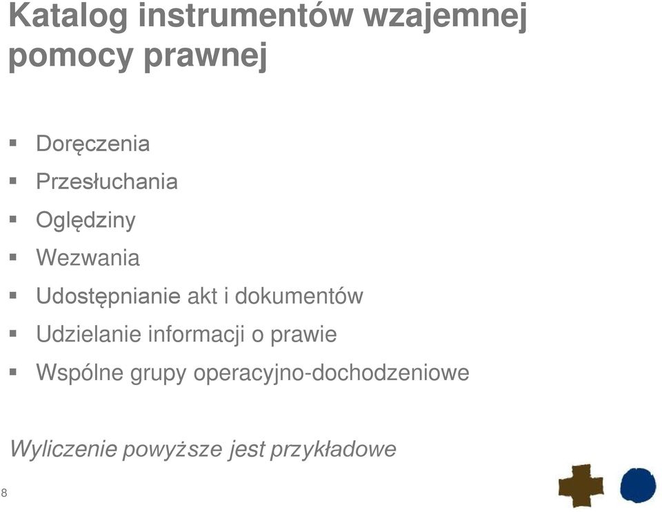 dokumentów Udzielanie informacji o prawie Wspólne grupy