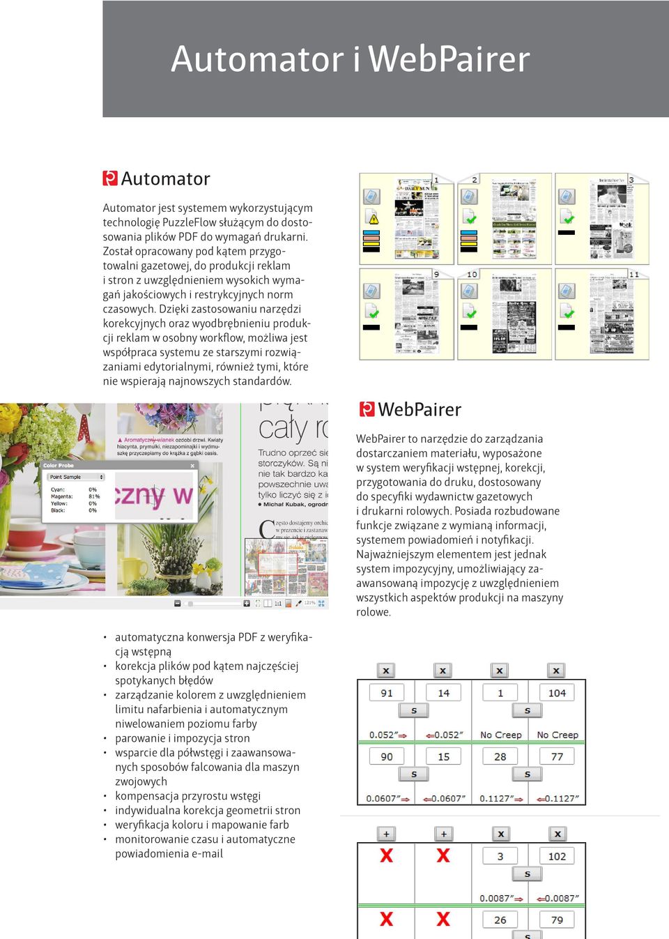 Dzięki zastosowaniu narzędzi korekcyjnych oraz wyodbrębnieniu produkcji reklam w osobny workflow, możliwa jest współpraca systemu ze starszymi rozwiązaniami edytorialnymi, również tymi, które nie