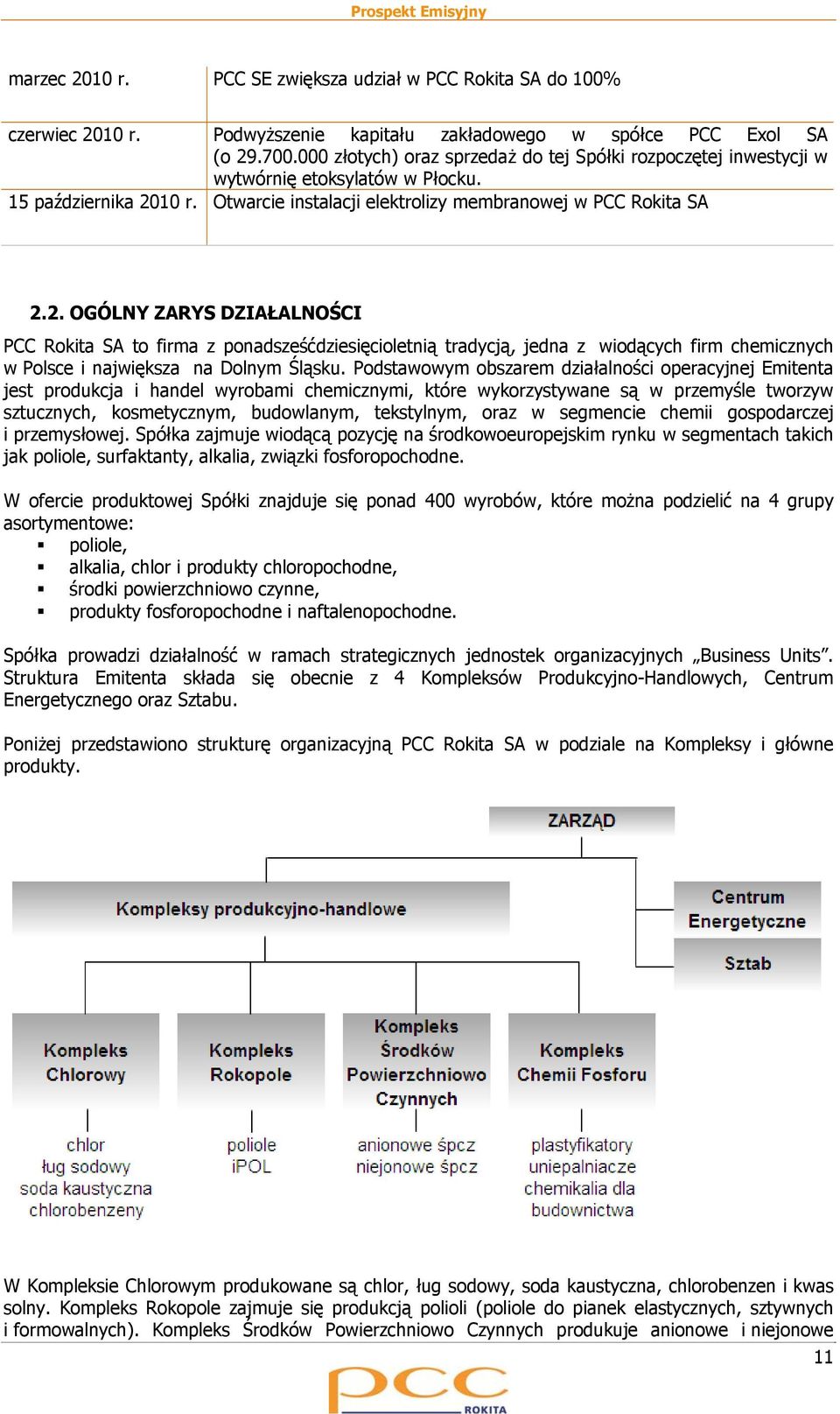 10 r. Otwarcie instalacji elektrolizy membranowej w PCC Rokita SA 2.