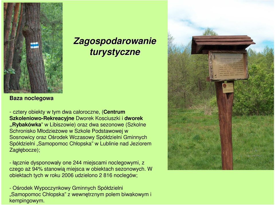 Samopomoc Chłopska w Lublinie nad Jeziorem Zagłębocze); - łącznie dysponowały one 244 miejscami noclegowymi, z czego aŝ 94% stanowią miejsca w obiektach
