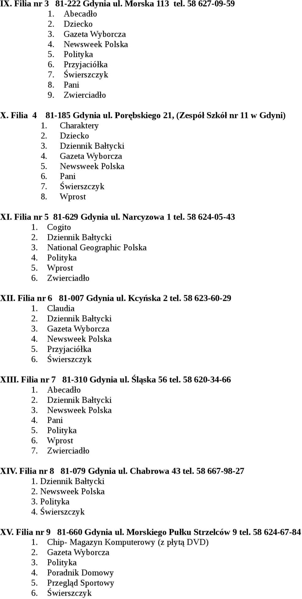 Narcyzowa 1 tel. 58 624-05-43 1. Cogito 3. National Geographic Polska 4. Polityka 5. Wprost 6. Zwierciadło XII. Filia nr 6 81-007 Gdynia ul. Kcyńska 2 tel. 58 623-60-29 1. Claudia 4.