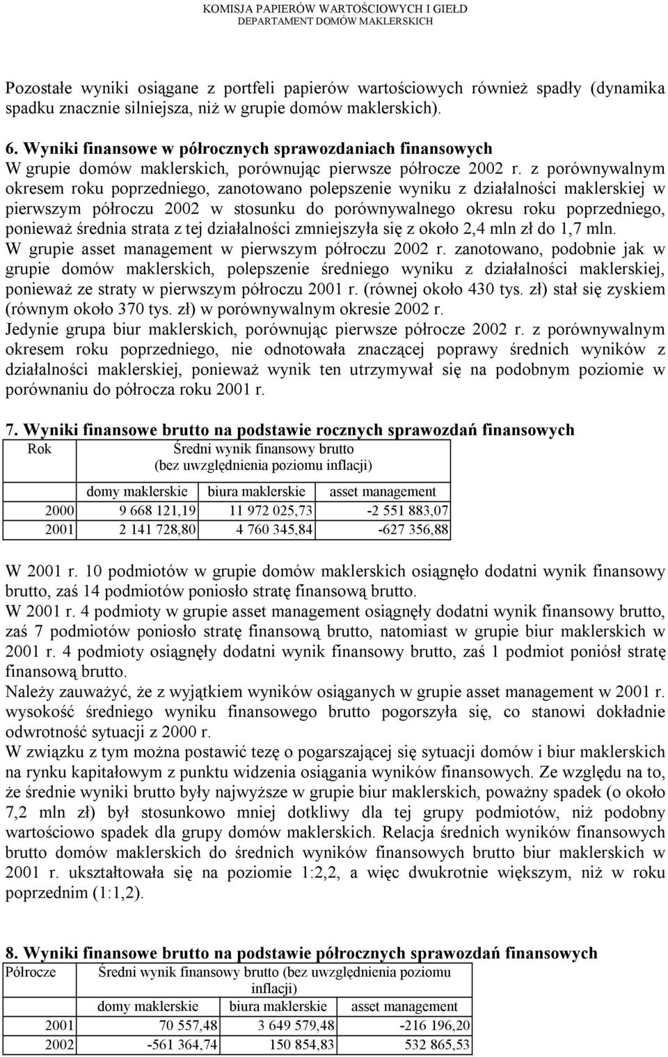 z porównywalnym okresem roku poprzedniego, zanotowano polepszenie wyniku z działalności maklerskiej w pierwszym półroczu 2002 w stosunku do porównywalnego okresu roku poprzedniego, ponieważ średnia