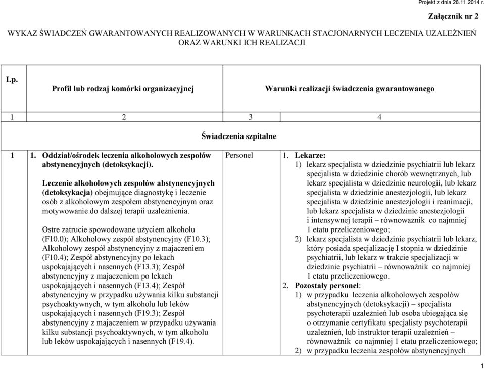 Leczenie alkoholowych zespołów abstynencyjnych (detoksykacja) obejmujące diagnostykę i leczenie osób z alkoholowym zespołem abstynencyjnym oraz motywowanie do dalszej terapii uzależnienia.