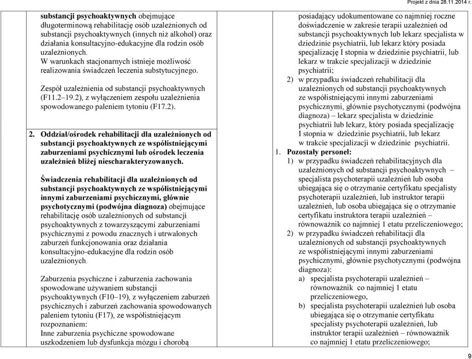 2), z wyłączeniem zespołu uzależnienia spowodowanego paleniem tytoniu (F17.2). 2.