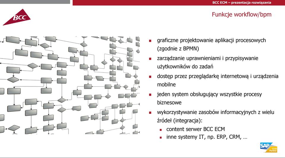 urządzenia mobilne jeden system obsługujący wszystkie procesy biznesowe wykorzystywanie zasobów