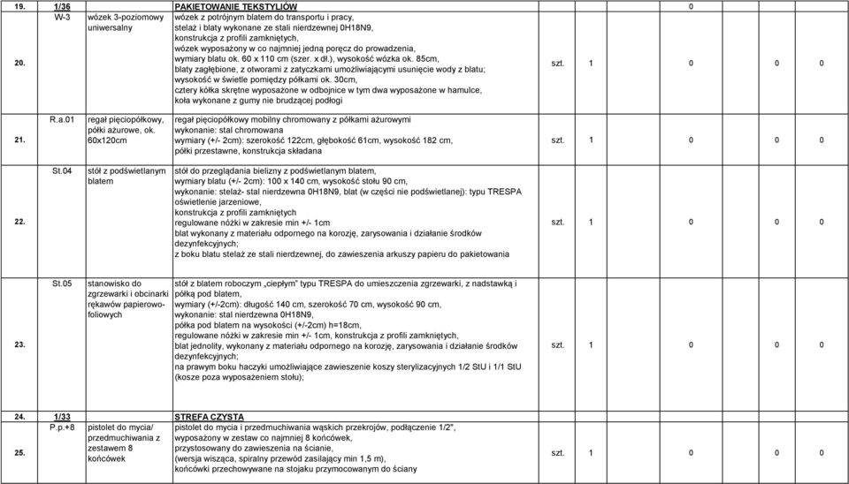 85cm, blaty zagłębione, z otworami z zatyczkami umożliwiającymi usunięcie wody z blatu; wysokość w świetle pomiędzy półkami ok.