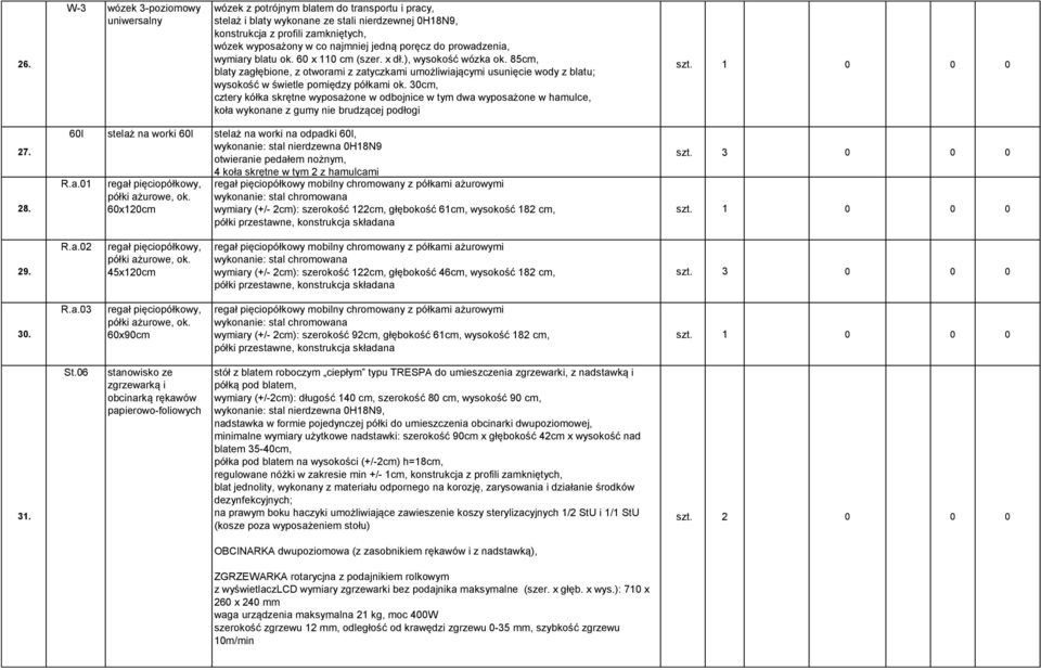 30cm, cztery kółka skrętne wyposażone w odbojnice w tym dwa wyposażone w hamulce, koła wykonane z gumy nie brudzącej podłogi 27. 28. R.a.01 60x120cm wymiary (+/- 2cm): szerokość 122cm, głębokość 61cm, wysokość 182 cm, 29.