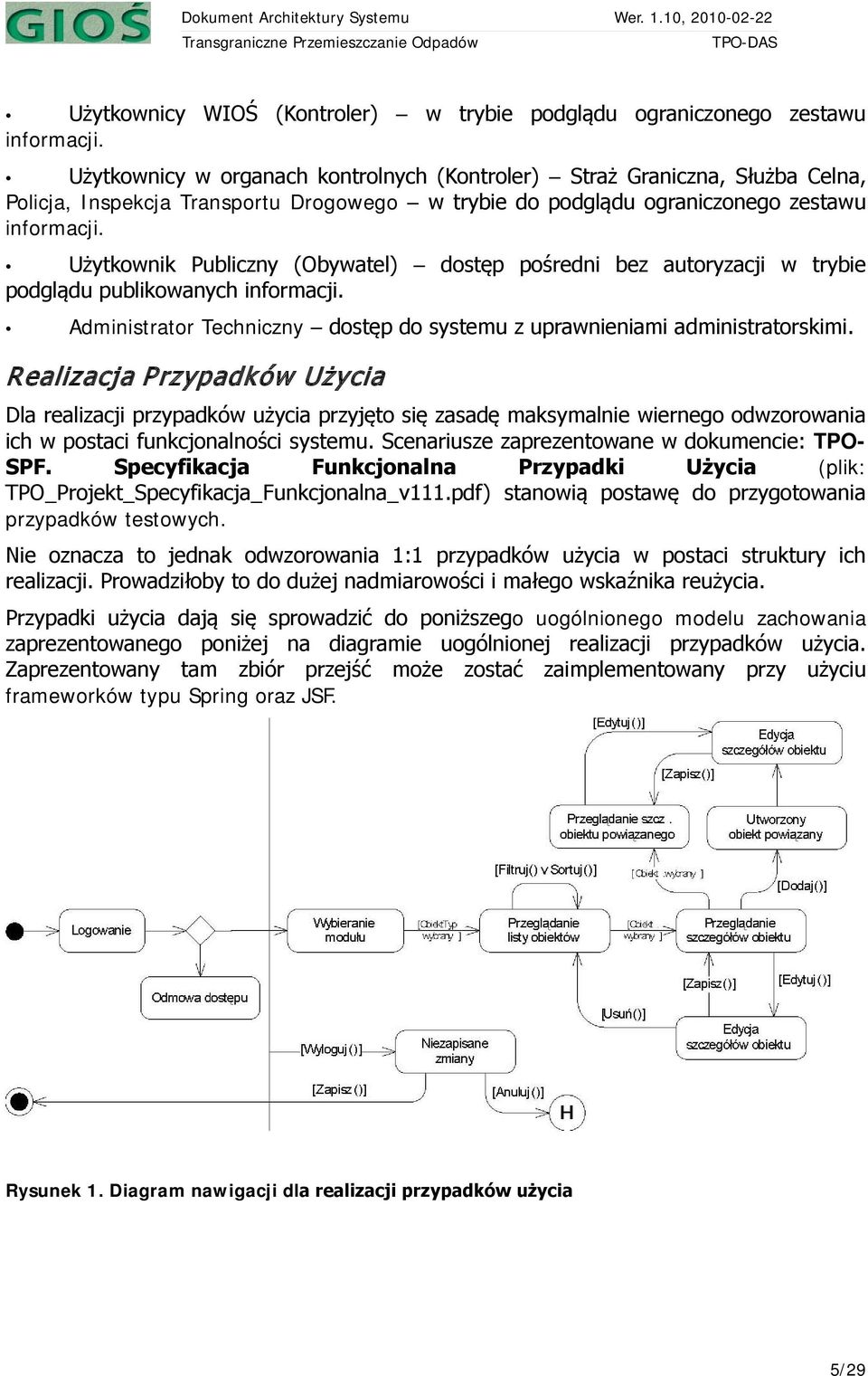 Użytkownik Publiczny (Obywatel) dostęp pośredni bez autoryzacji w trybie podglądu publikowanych informacji. Administrator Techniczny dostęp do systemu z uprawnieniami administratorskimi.