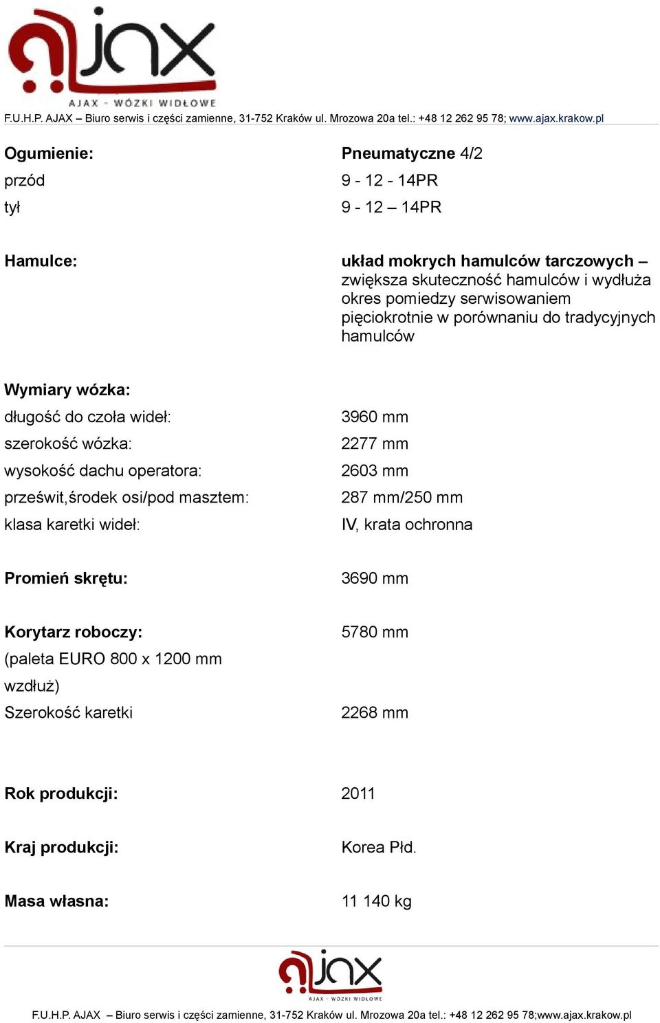 operatora: prześwit,środek osi/pod masztem: klasa karetki wideł: 3960 mm 2277 mm 2603 mm 287 mm/250 mm IV, krata ochronna Promień skrętu: 3690 mm