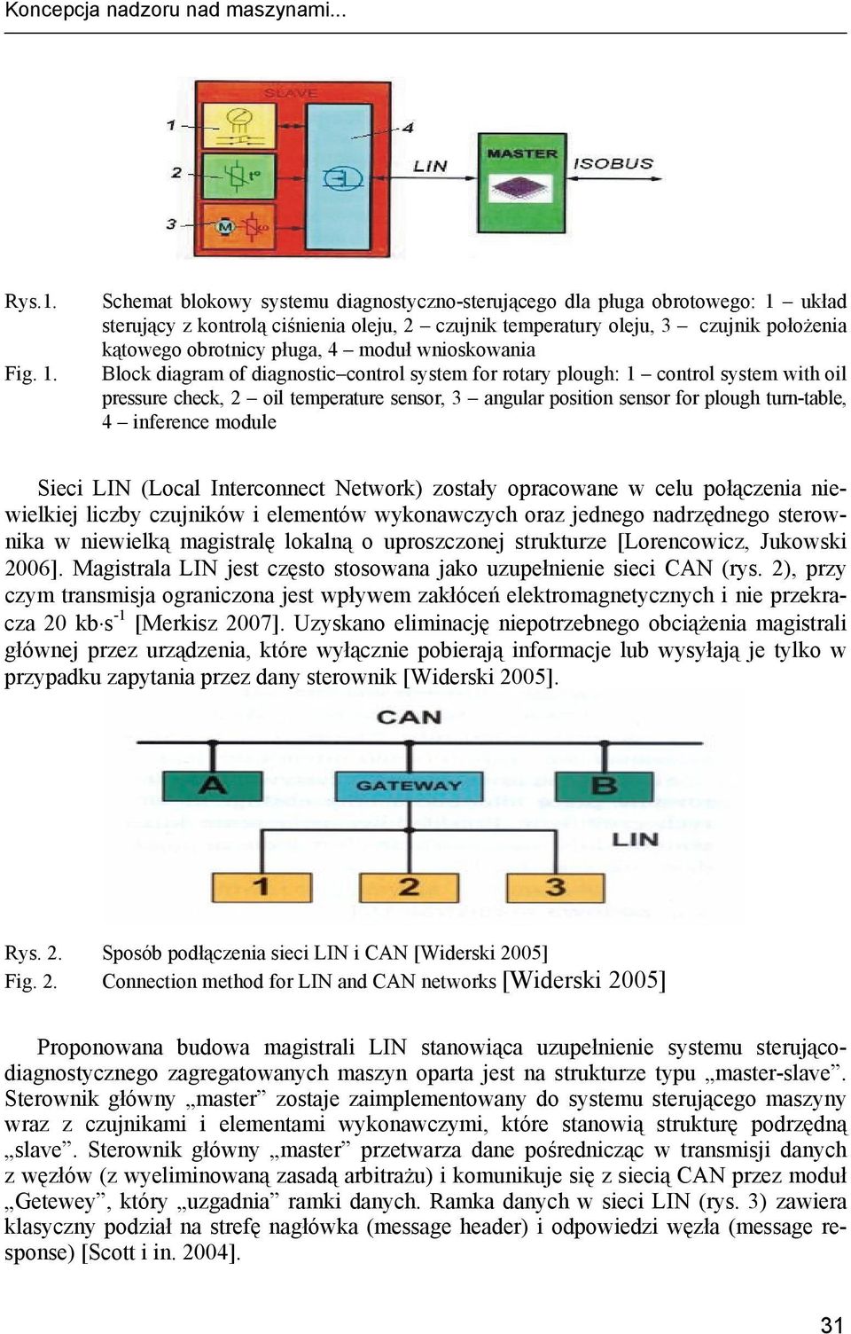 moduł wnioskowania Block diagram of diagnostic control system for rotary plough: 1 control system with oil pressure check, 2 oil temperature sensor, 3 angular position sensor for plough turn-table, 4
