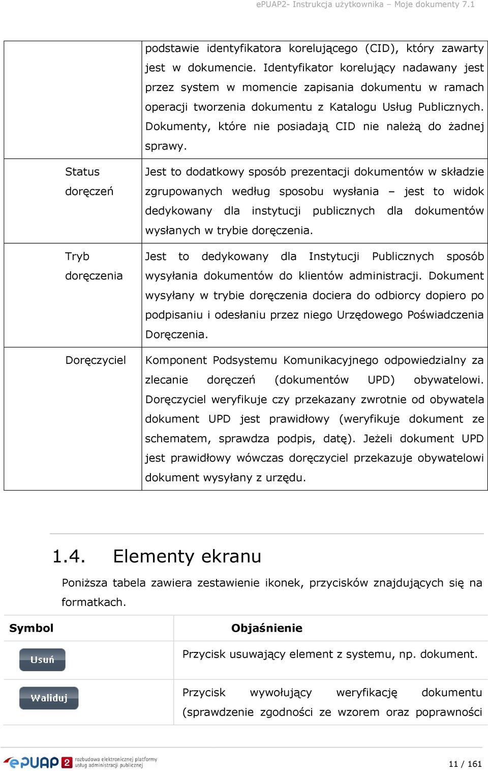 Dokumenty, które nie posiadają CID nie należą do żadnej sprawy.