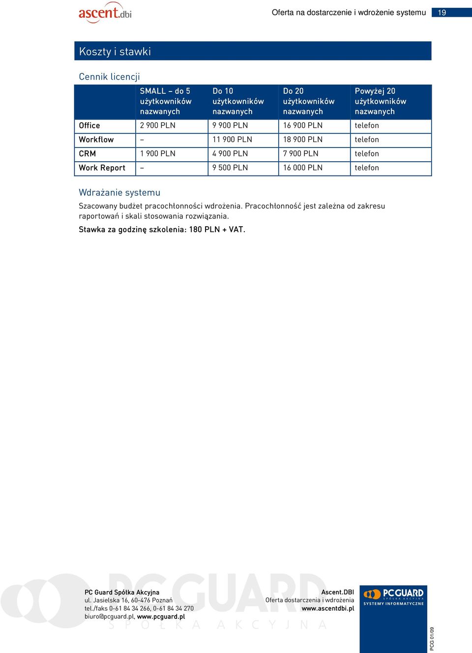 PLN 4 900 PLN 7 900 PLN telefon Work Report 9 500 PLN 16 000 PLN telefon Wdrażanie systemu Szacowany budżet pracochłonności