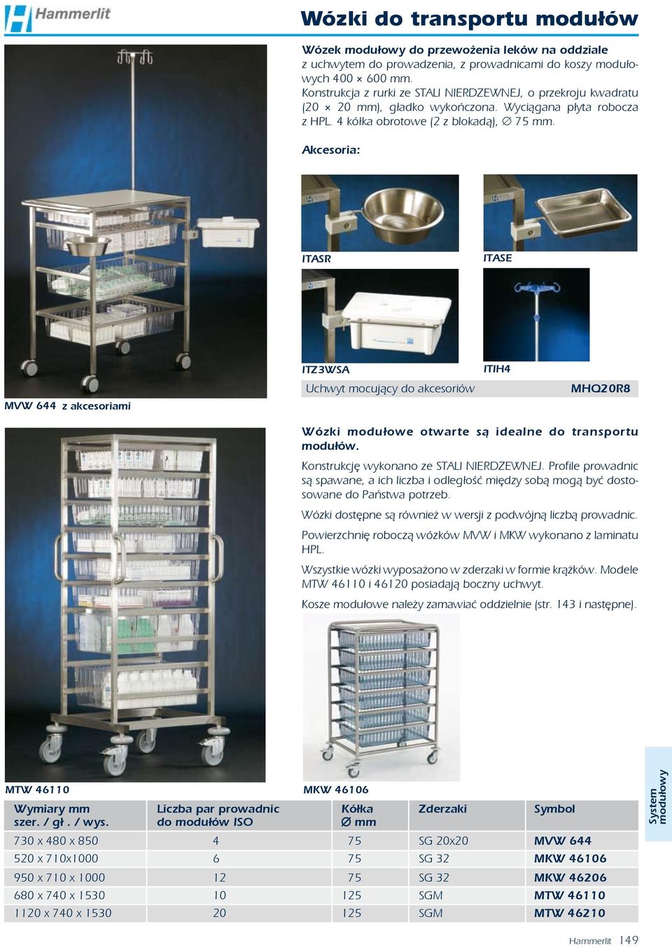 Akcesoria: ITASR ITASE MVW 644 z akcesoriami ITZ3WSA Uchwyt mocujący do akcesoriów ITIH4 MHQ20R8 Wózki modułowe otwarte są idealne do transportu modułów. Konstrukcję wykonano ze STALI NIERDZEWNEJ.