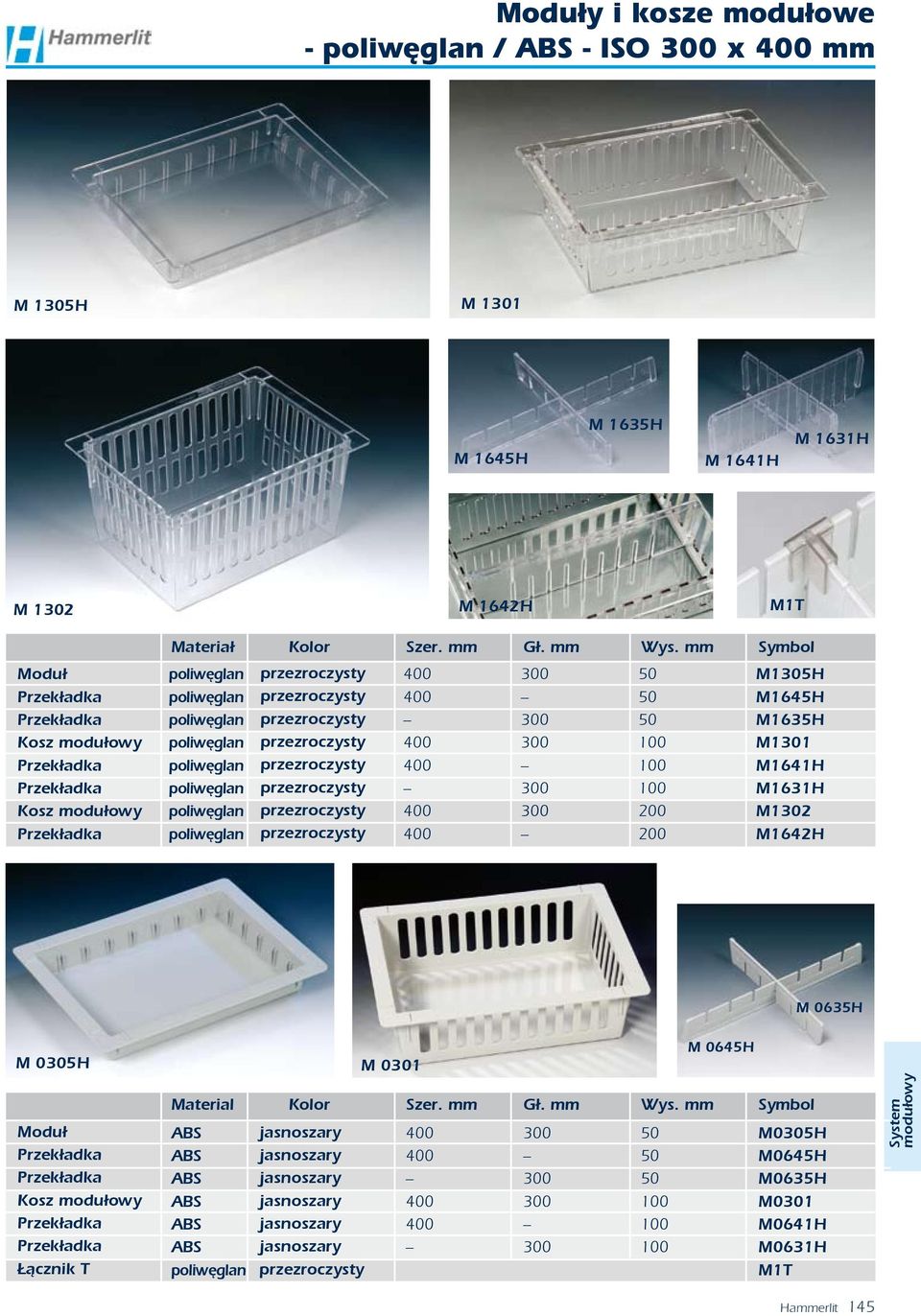 0635H M 0305H Kosz Łącznik T M 0645H M 0301 Material Kolor Szer. mm Gł. mm Wys.