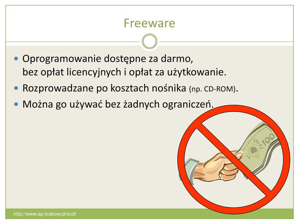 użytkowanie.