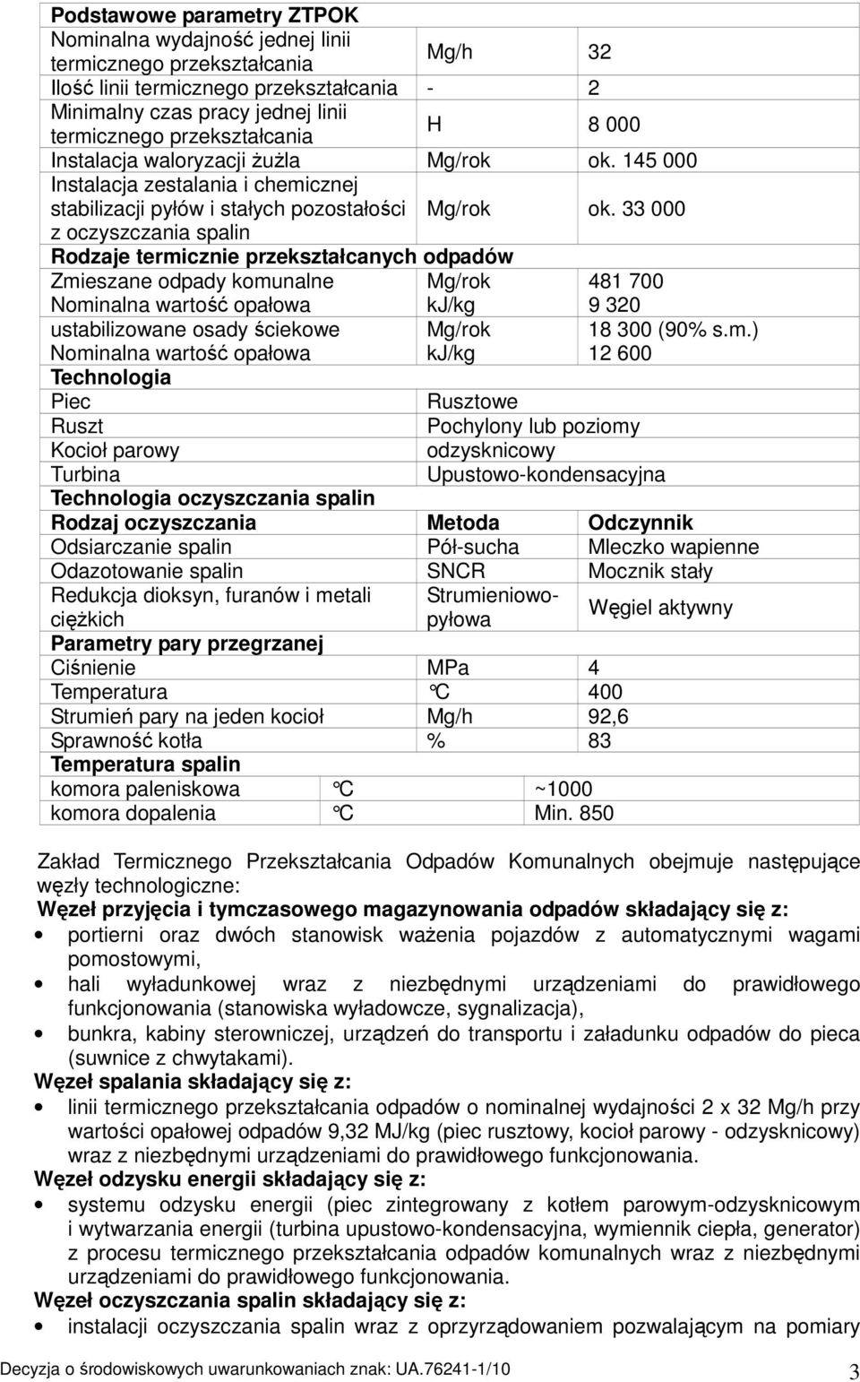 33 000 z oczyszczania spalin Rodzaje termicznie przekształcanych odpadów Zmieszane odpady komunalne Nominalna wartość opałowa Mg/rok kj/kg 481 700 9 320 ustabilizowane osady ściekowe Nominalna