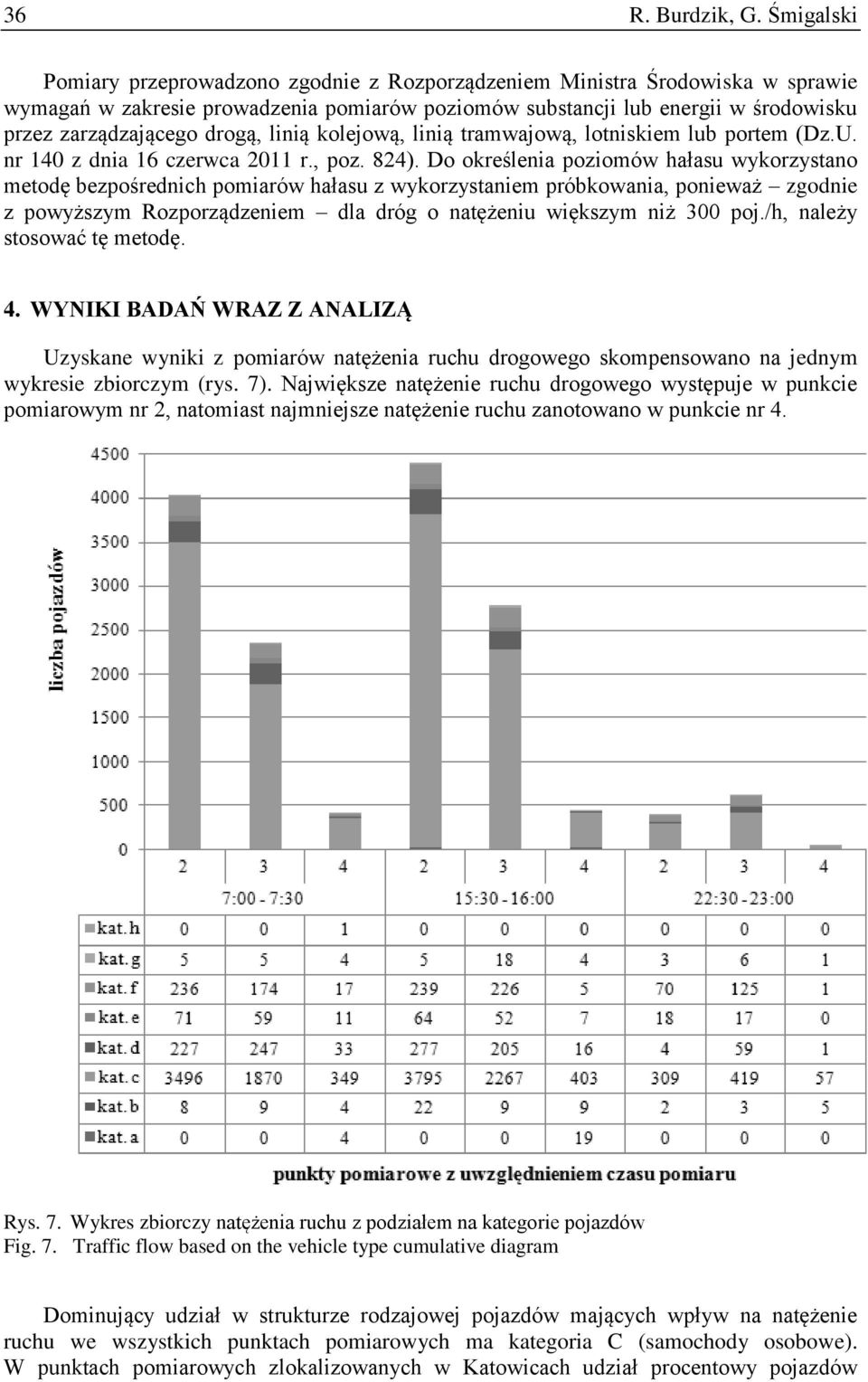 drogą, linią kolejową, linią tramwajową, lotniskiem lub portem (Dz.U. nr 140 z dnia 16 czerwca 2011 r., poz. 824).