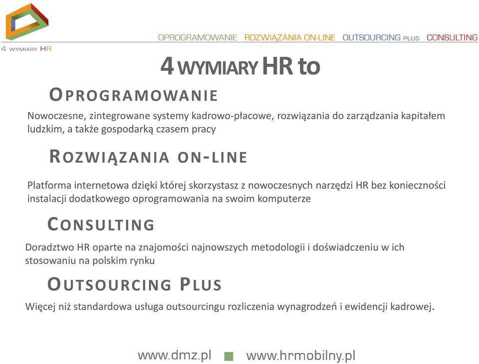 instalacji dodatkowego oprogramowania na swoim komputerze C ONSULTING Doradztwo HR oparte na znajomości najnowszych metodologii i