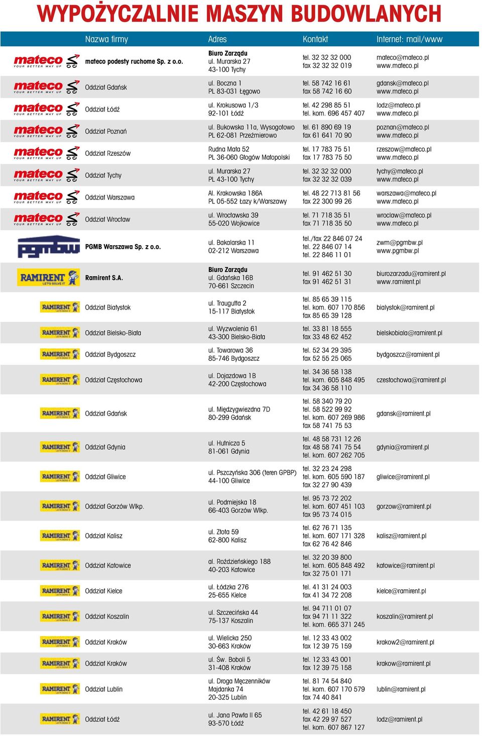 61 890 69 19 fax 61 641 70 90 poznan@mateco.pl Rudna Mała 52 PL 36-060 Głogów Małopolski tel. 17 783 75 51 fax 17 783 75 50 rzeszow@mateco.pl Oddział Tychy ul. Murarska 27 PL 43-100 Tychy tel.