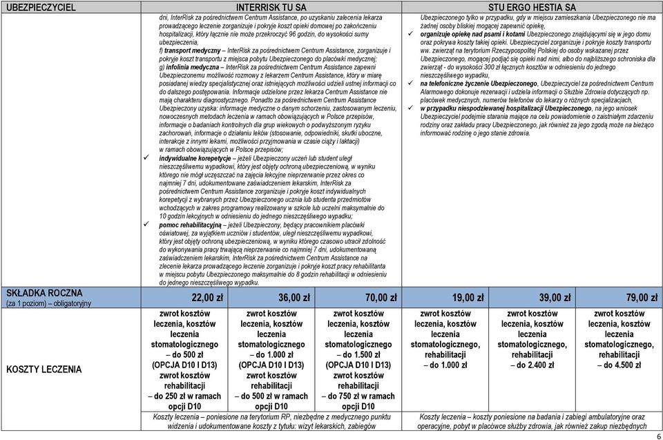 i pokryje koszt transportu z miejsca pobytu Ubezpieczonego do placówki medycznej; g) infolinia medyczna InterRisk za pośrednictwem Centrum Assistance zapewni Ubezpieczonemu możliwość rozmowy z