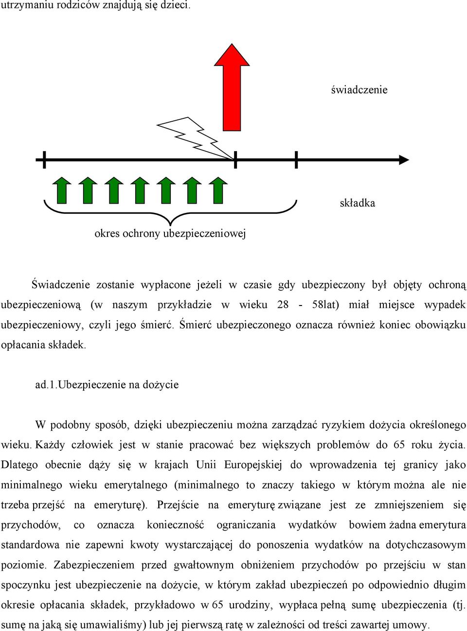 wypadek ubezpieczeniowy, czyli jego śmierć. Śmierć ubezpieczonego oznacza również koniec obowiązku opłacania składek. ad.1.