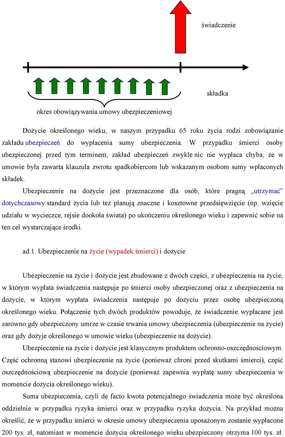 wpłaconych składek. Ubezpieczenie na dożycie jest przeznaczone dla osób, które pragną utrzymać dotychczasowy standard życia lub też planują znaczne i kosztowne przedsięwzięcie (np.