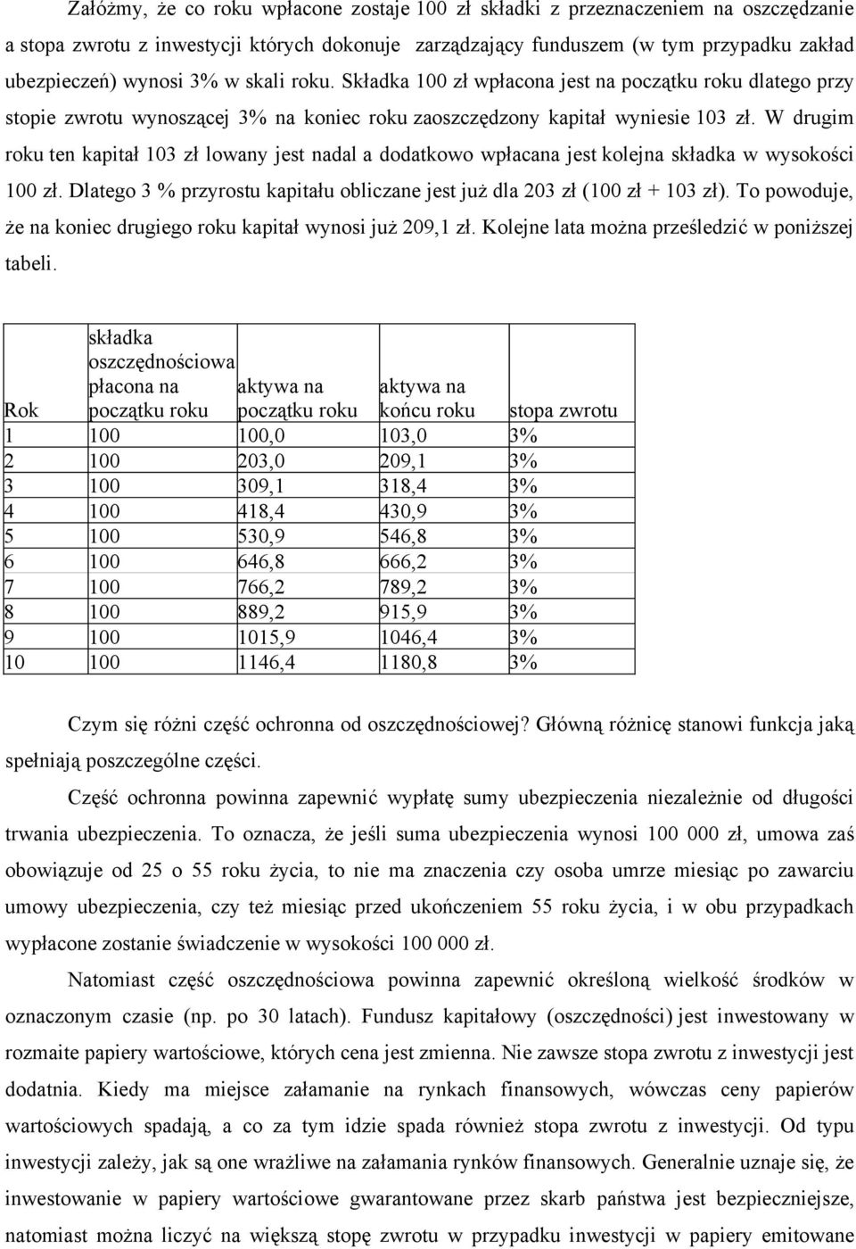 W drugim roku ten kapitał 103 zł lowany jest nadal a dodatkowo wpłacana jest kolejna w wysokości 100 zł. Dlatego 3 % przyrostu kapitału obliczane jest już dla 203 zł (100 zł + 103 zł).