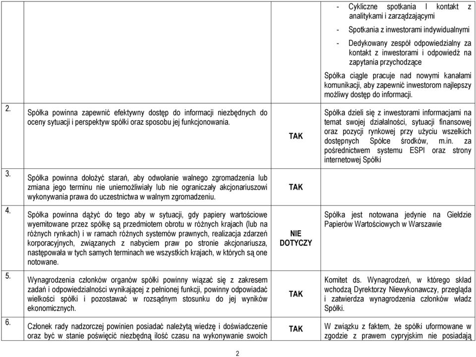 Spółka powinna zapewnić efektywny dostęp do informacji niezbędnych do oceny sytuacji i perspektyw spółki oraz sposobu jej funkcjonowania.