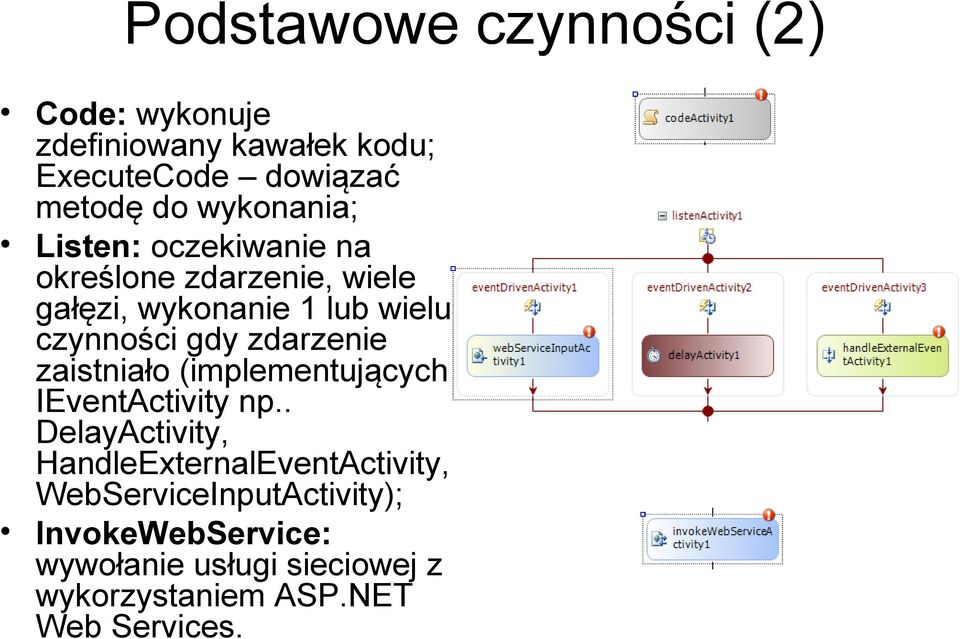 gdy zdarzenie zaistniało (implementujących IEventActivity np.