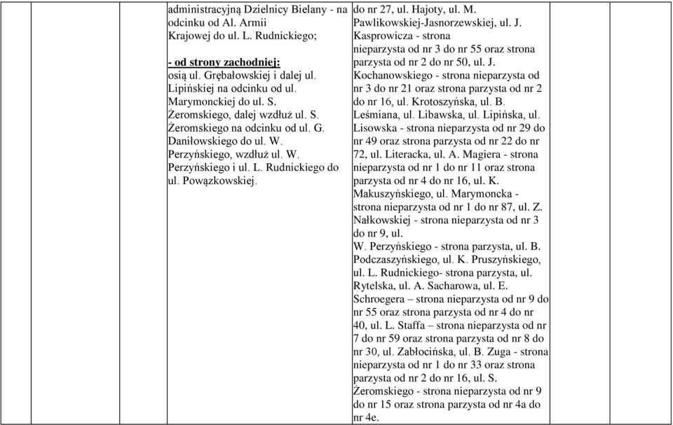 M. Pawlikowskiej-Jasnorzewskiej, ul. J. Kasprowicza - strona nieparzysta od nr 3 do nr 55 oraz strona parzysta od nr 2 do nr 50, ul. J. Kochanowskiego - strona nieparzysta od nr 3 do nr 21 oraz strona parzysta od nr 2 do nr 16, ul.