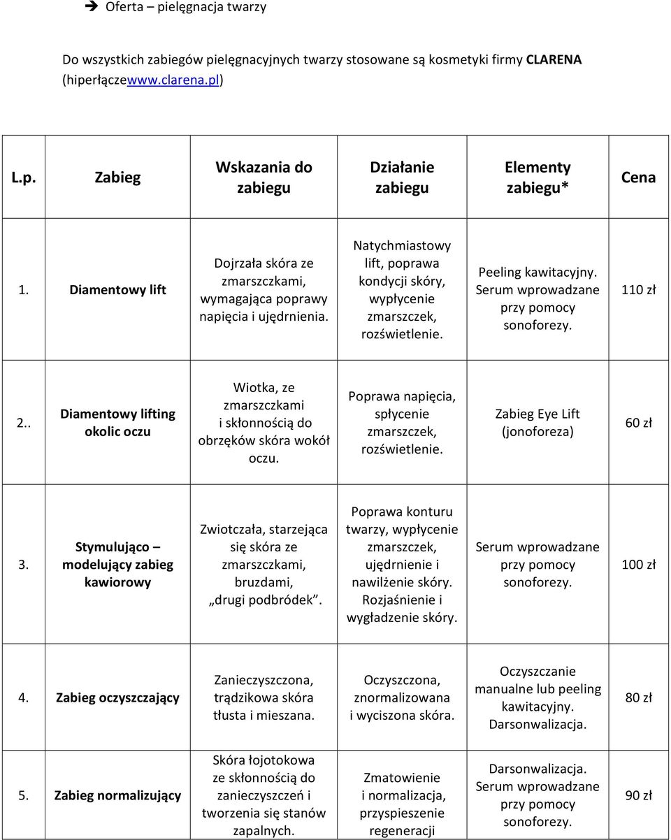 110 zł 2.. Diamentowy lifting okolic oczu Wiotka, ze zmarszczkami i skłonnością do obrzęków skóra wokół oczu. Poprawa napięcia, spłycenie zmarszczek, rozświetlenie.