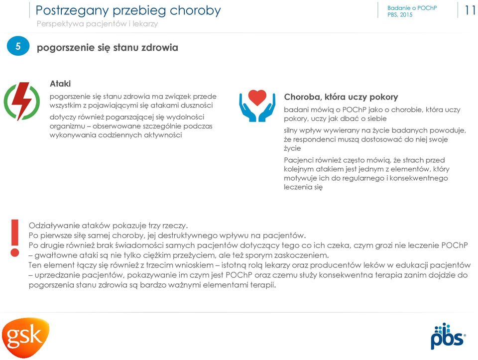 pokory, uczy jak dbać o siebie silny wpływ wywierany na życie badanych powoduje, że respondenci muszą dostosować do niej swoje życie Pacjenci również często mówią, że strach przed kolejnym atakiem