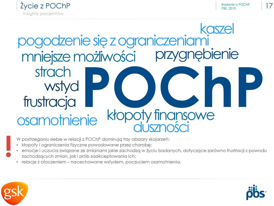 ograniczenia fizyczne powodowane przez chorobę; emocje i uczucia związane ze zmianami jakie zachodzą w życiu badanych, dotyczące