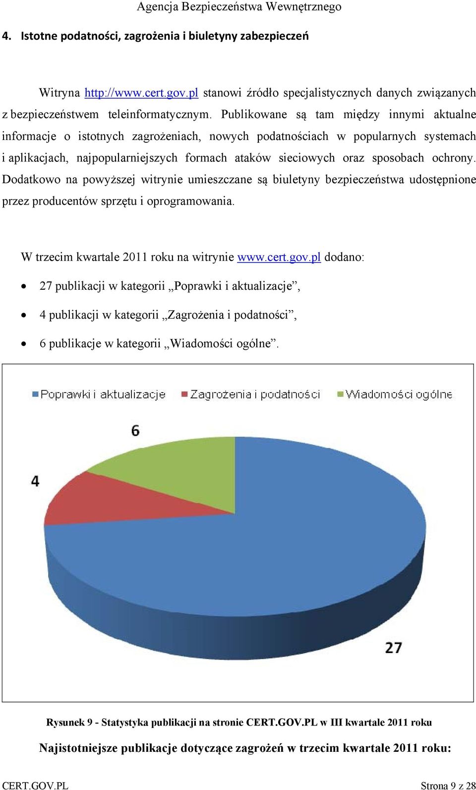 ochrony. Dodatkowo na powyższej witrynie umieszczane są biuletyny bezpieczeństwa udostępnione przez producentów sprzętu i oprogramowania. W trzecim kwartale 2011 roku na witrynie www.cert.gov.