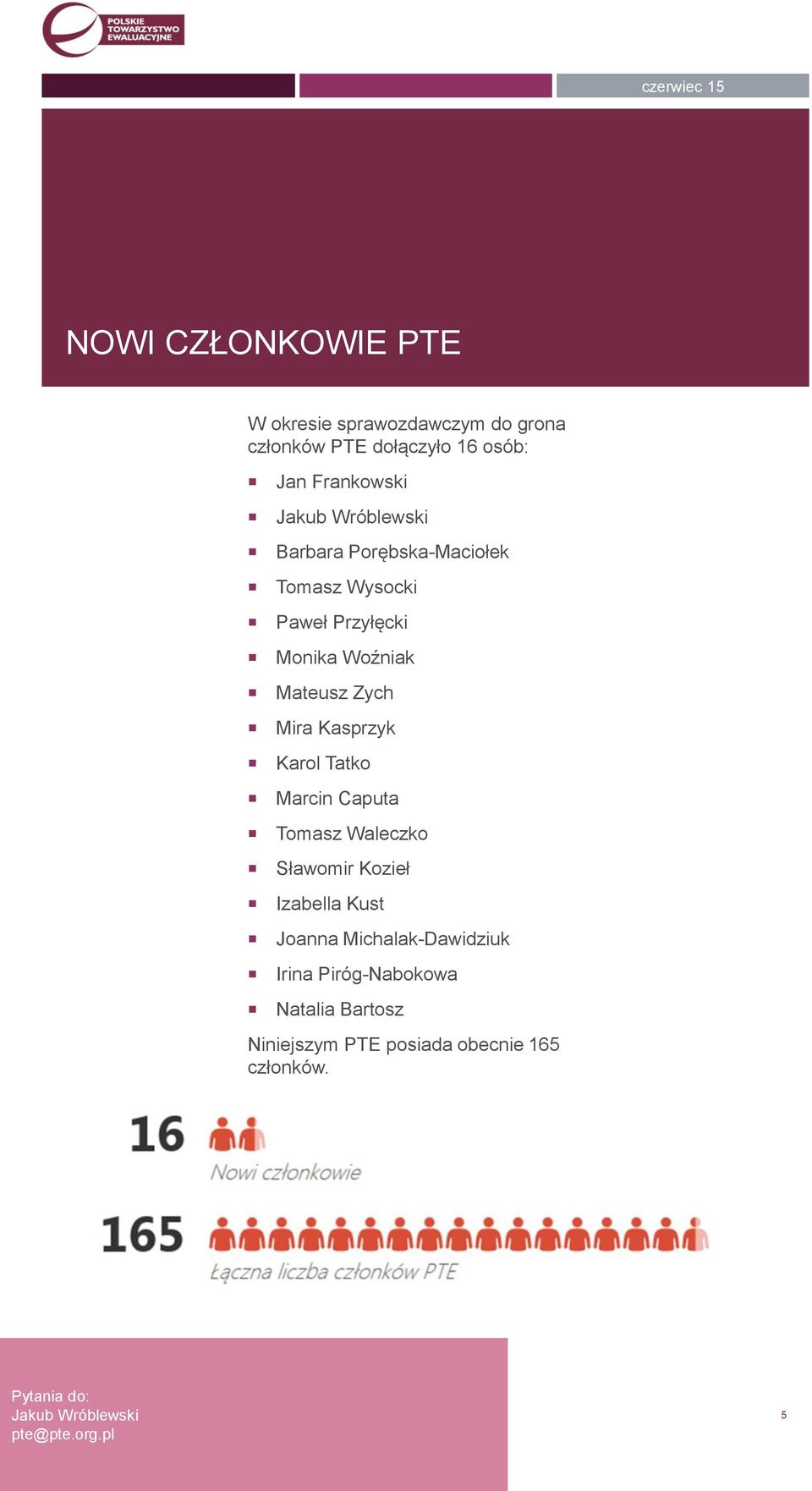 Kasprzyk Karol Tatko Marcin Caputa Tomasz Waleczko Sławomir Kozieł Izabella Kust Joanna Michalak-Dawidziuk