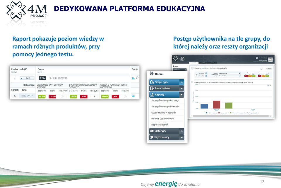 pomocy jednego testu.