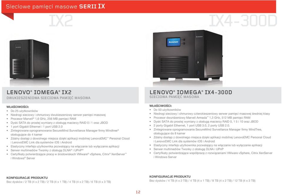 0 Zintegrowane oprogramowanie SecureMind Surveillance Manager firmy Mindtree obsługujące do 4 kamer Zdalny dostęp z dowolnego miejsca dzięki aplikacji mobilnej LenovoEMC Personal Cloud i LenovoEMC