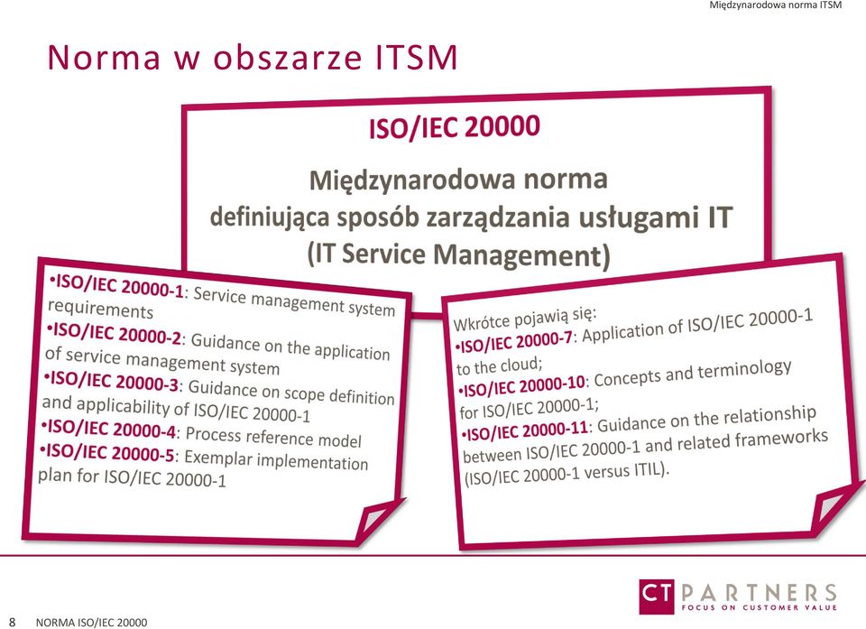 w obszarze ITSM 8