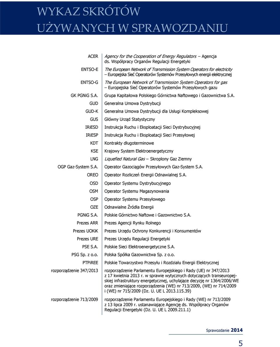 Network of Transmission System Operators for gas Europejska Sieć Operatorów Systemów Przesyłowych gazu Grupa Kapitałowa Polskiego Górnictwa Naftowego i Gazownictwa S.A.