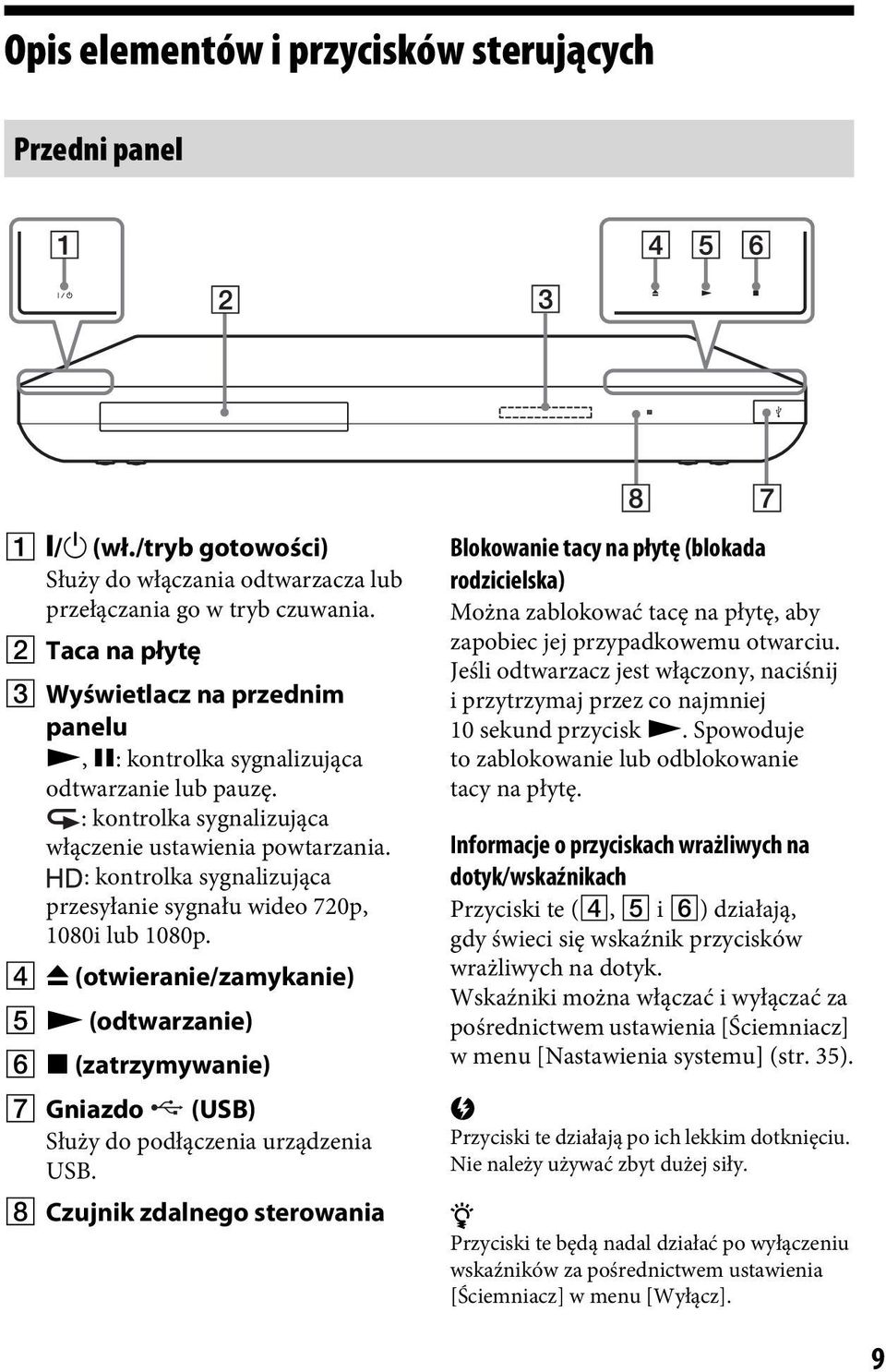 : kontrolka sygnalizująca przesyłanie sygnału wideo 720p, 1080i lub 1080p. D Z (otwieranie/zamykanie) E N (odtwarzanie) F x (zatrzymywanie) G Gniazdo (USB) Służy do podłączenia urządzenia USB.