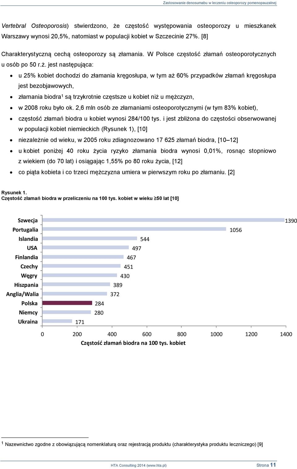 jest następująca: u 25% kobiet dochodzi do złamania kręgosłupa, w tym aż 60% przypadków złamań kręgosłupa jest bezobjawowych, złamania biodra 1 są trzykrotnie częstsze u kobiet niż u mężczyzn, w 2008