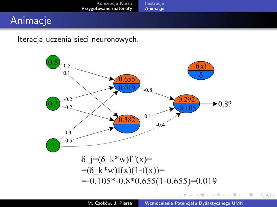 Iteracja