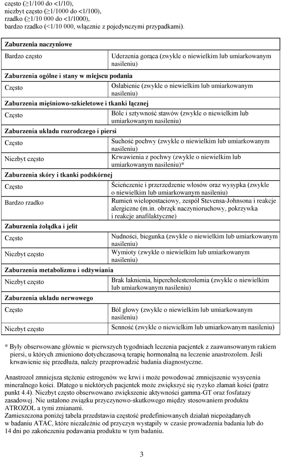 skóry i tkanki podskórnej Bardzo rzadko Zaburzenia żołądka i jelit Niezbyt często Zaburzenia metabolizmu i odżywiania Niezbyt często Zaburzenia układu nerwowego Niezbyt często Uderzenia gorąca