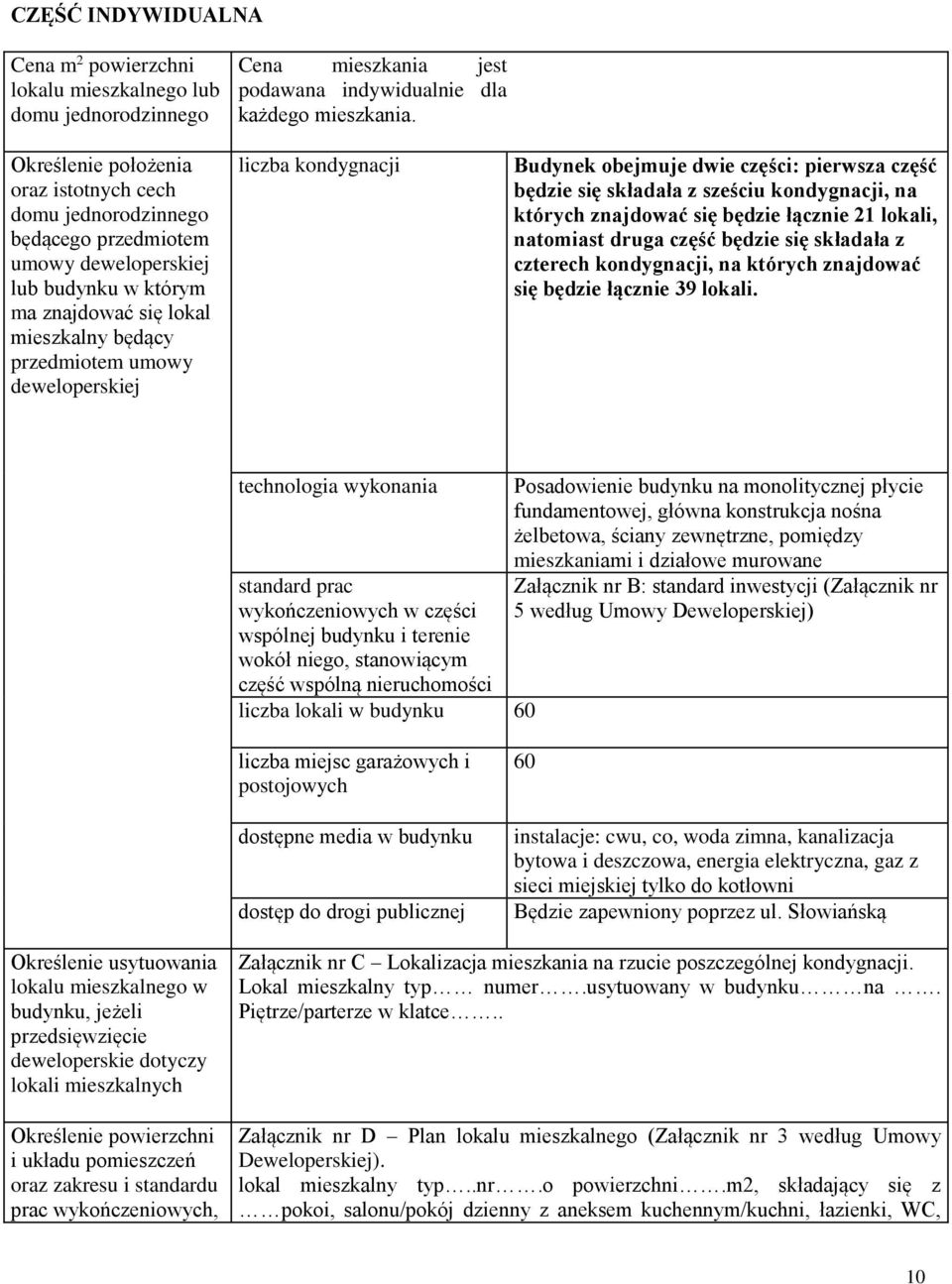 liczba kondygnacji Budynek obejmuje dwie części: pierwsza część będzie się składała z sześciu kondygnacji, na których znajdować się będzie łącznie 21 lokali, natomiast druga część będzie się składała